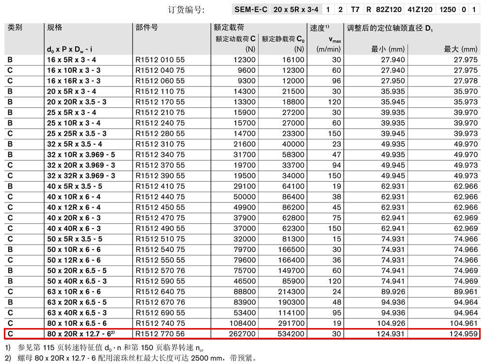 螺母SEM-E-C-1.jpg