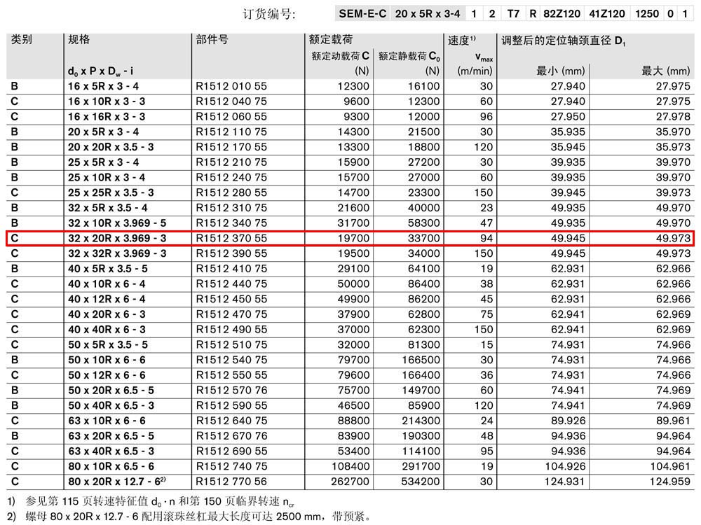 螺母SEM-E-C-1.jpg