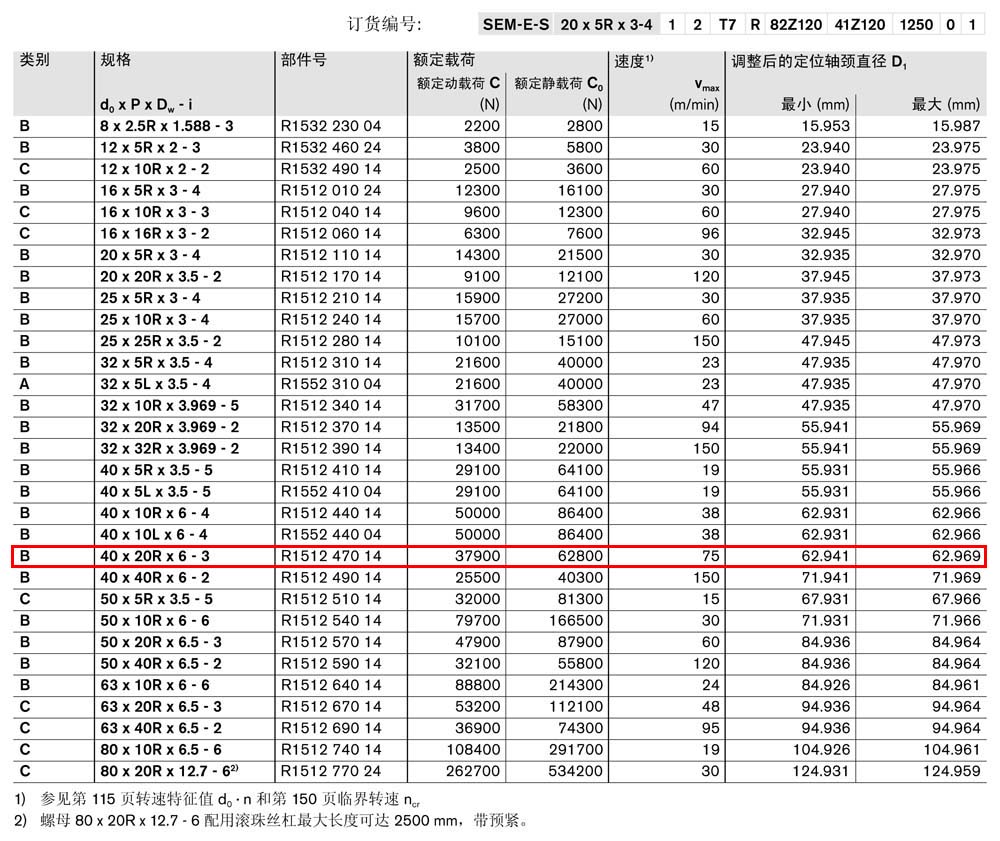 螺母SEM-E-S-1.jpg