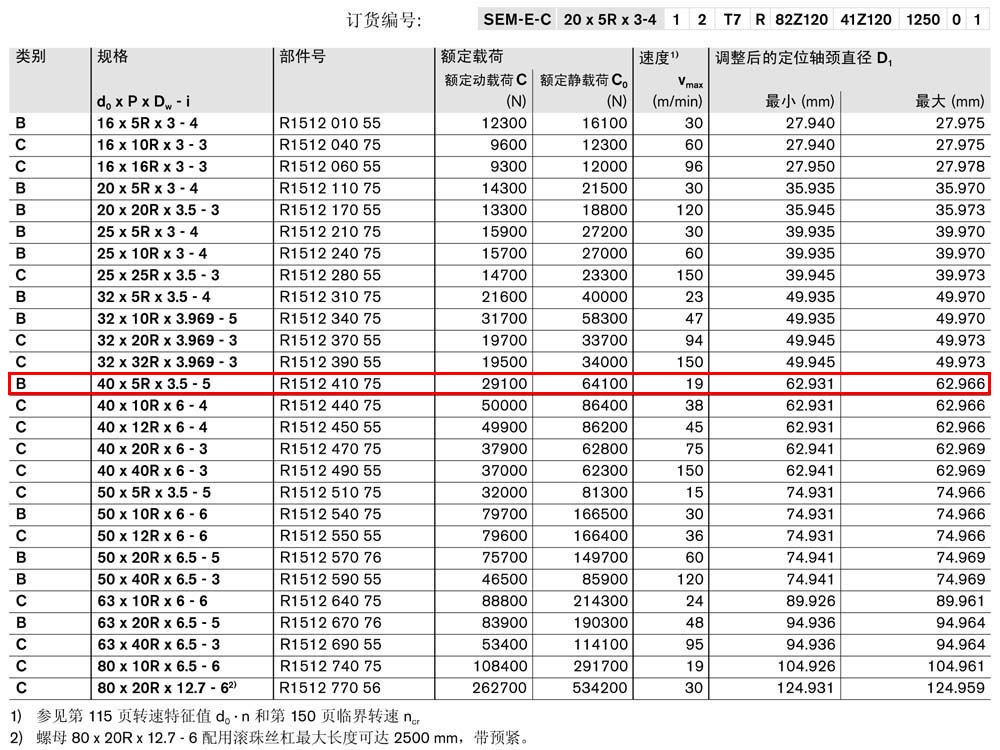螺母SEM-E-C-1.jpg