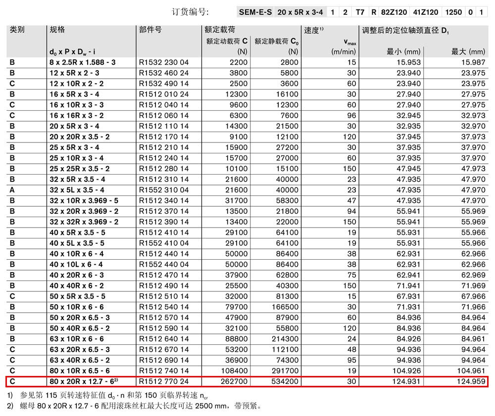 螺母SEM-E-S-1.jpg