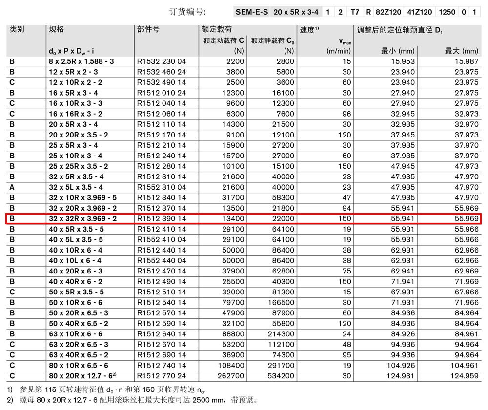 螺母SEM-E-S-1.jpg