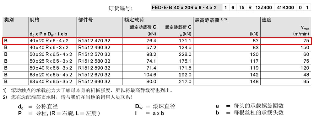 螺母FED-E-B-1.jpg
