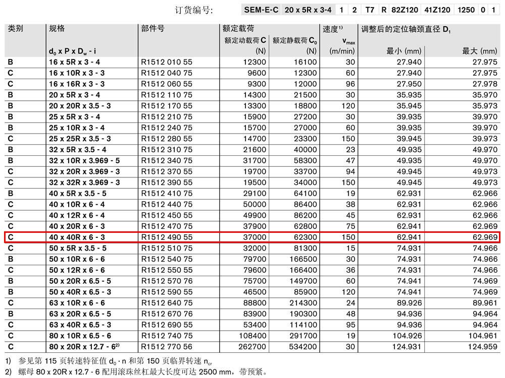 螺母SEM-E-C-1.jpg