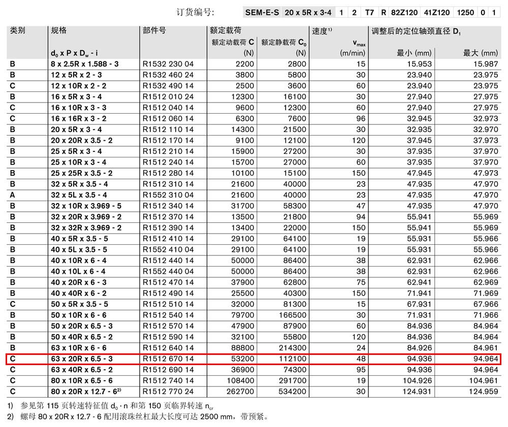 螺母SEM-E-S-1.jpg