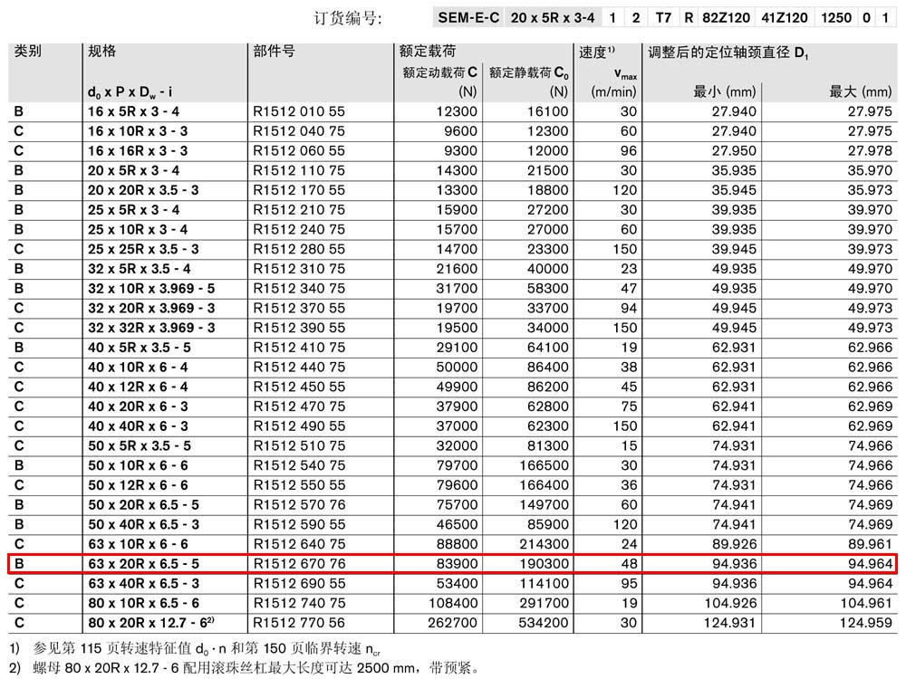 螺母SEM-E-C-1.jpg