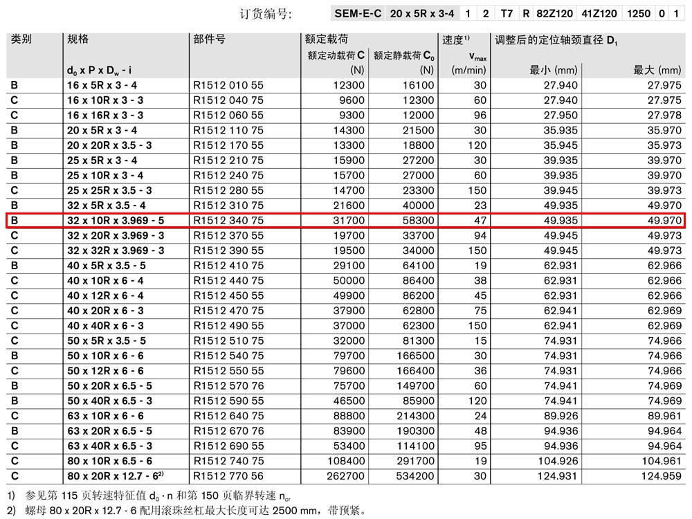 螺母SEM-E-C-1.jpg