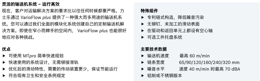 VarioFlow plus 鏈?zhǔn)捷斔蜋C(jī)系統(tǒng)-2.jpg