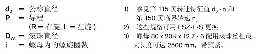 螺母FEM-E-S-2.jpg