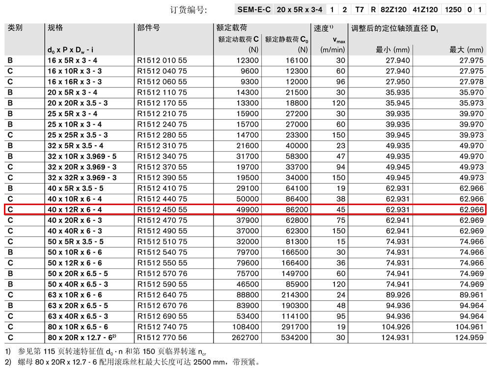 螺母SEM-E-C-1.jpg