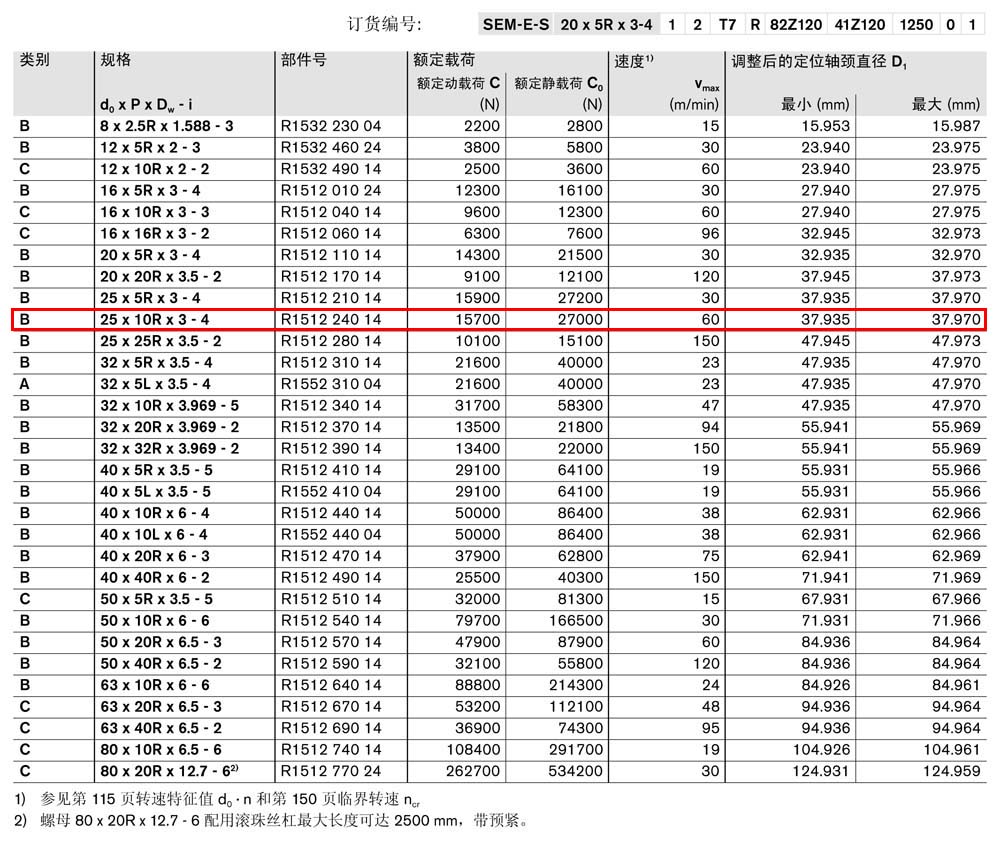螺母SEM-E-S-1.jpg