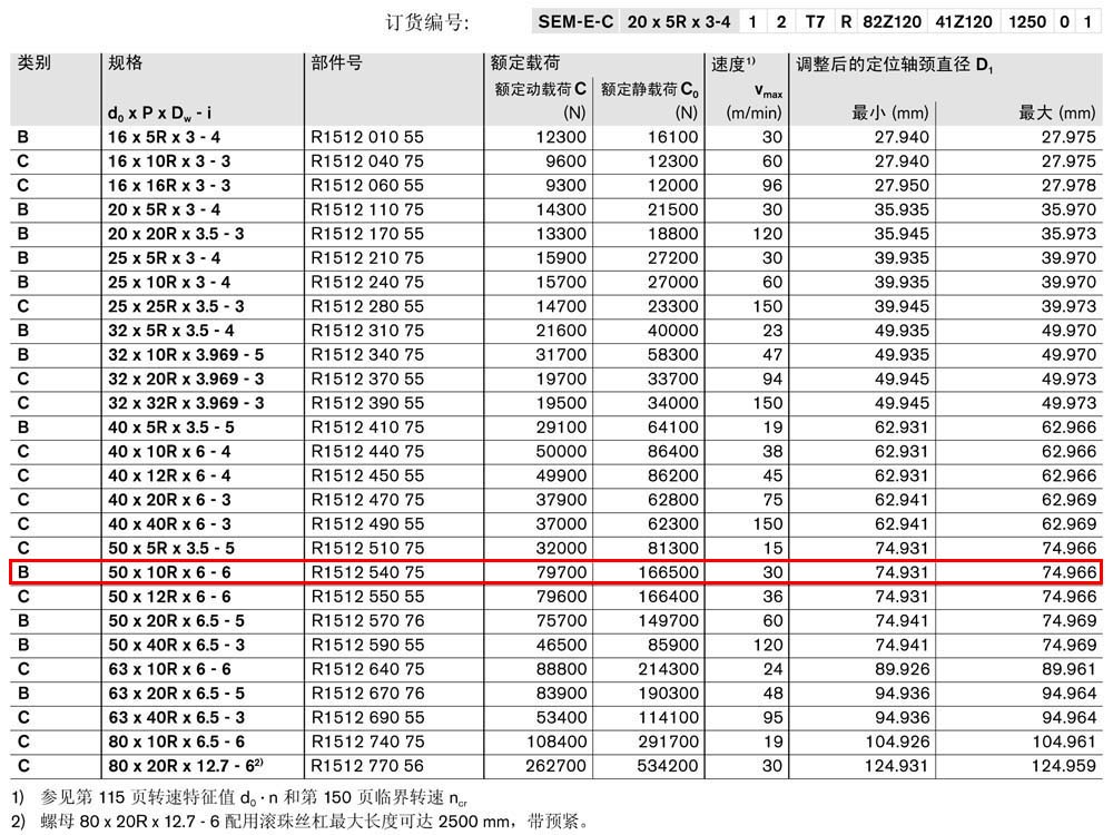 螺母SEM-E-C-1.jpg