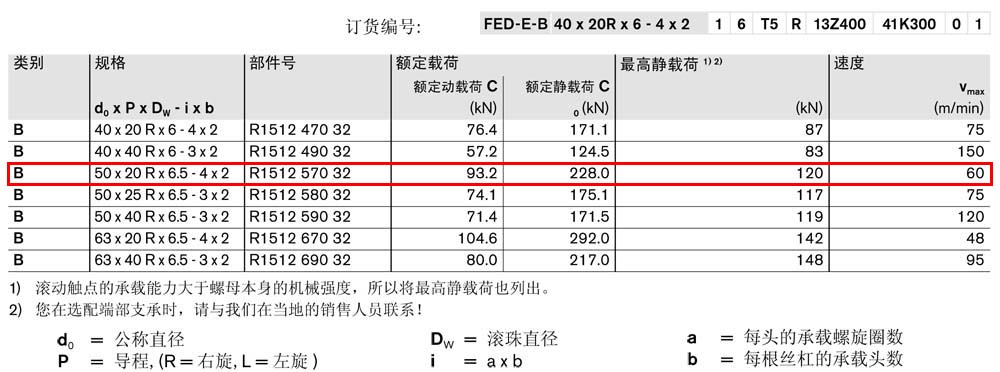 螺母FED-E-B-1.jpg