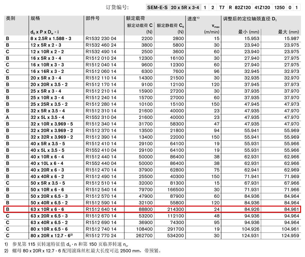 螺母SEM-E-S-1.jpg