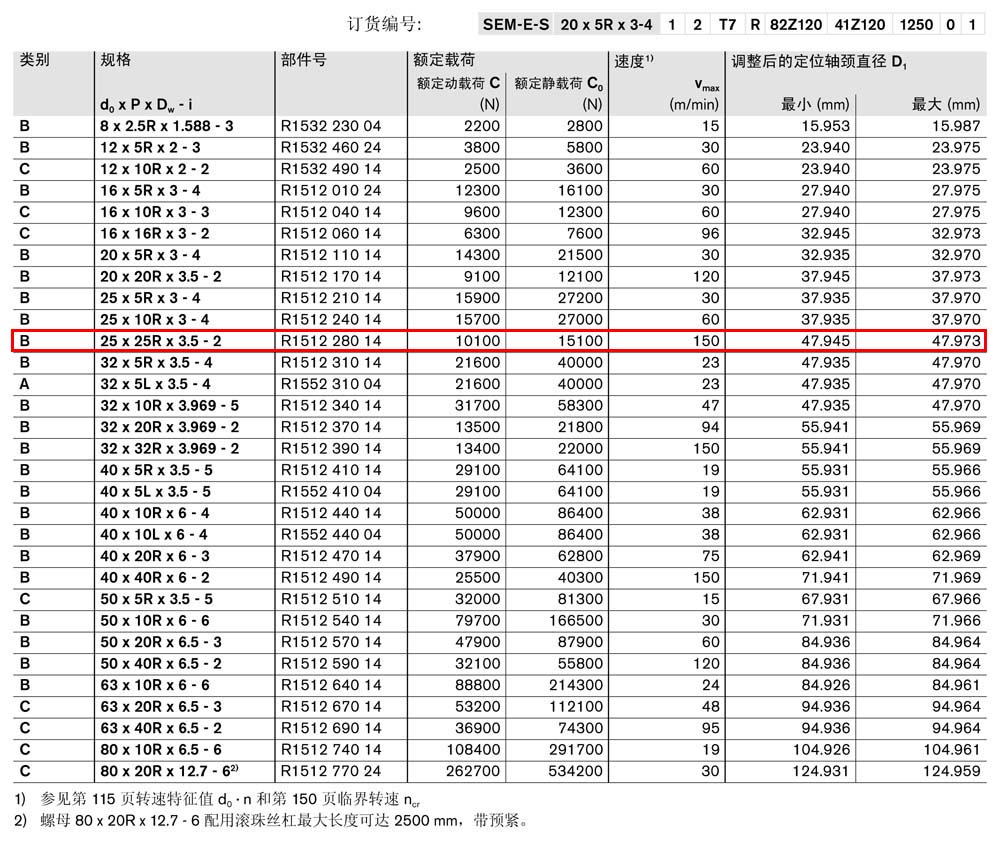 螺母SEM-E-S-1.jpg