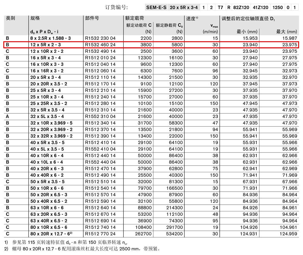 螺母SEM-E-S-1.jpg