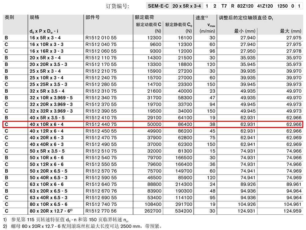 螺母SEM-E-C-1.jpg