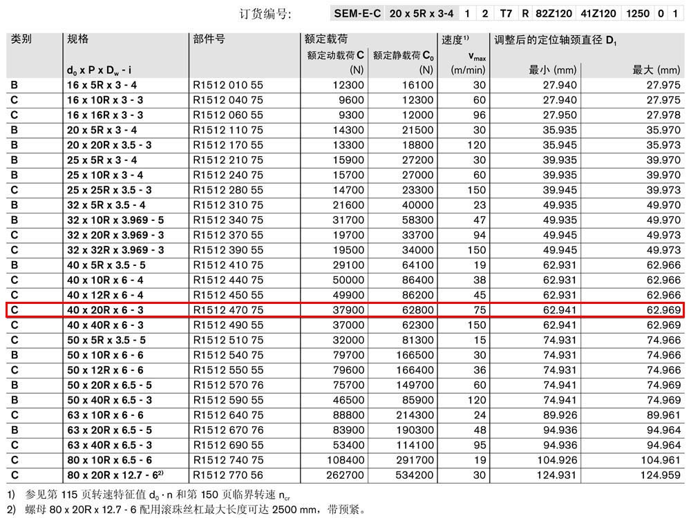 螺母SEM-E-C-1.jpg