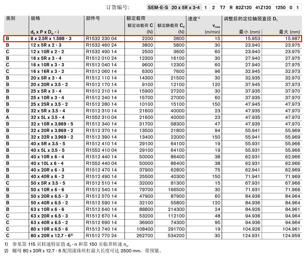 螺母SEM-E-S-1.jpg