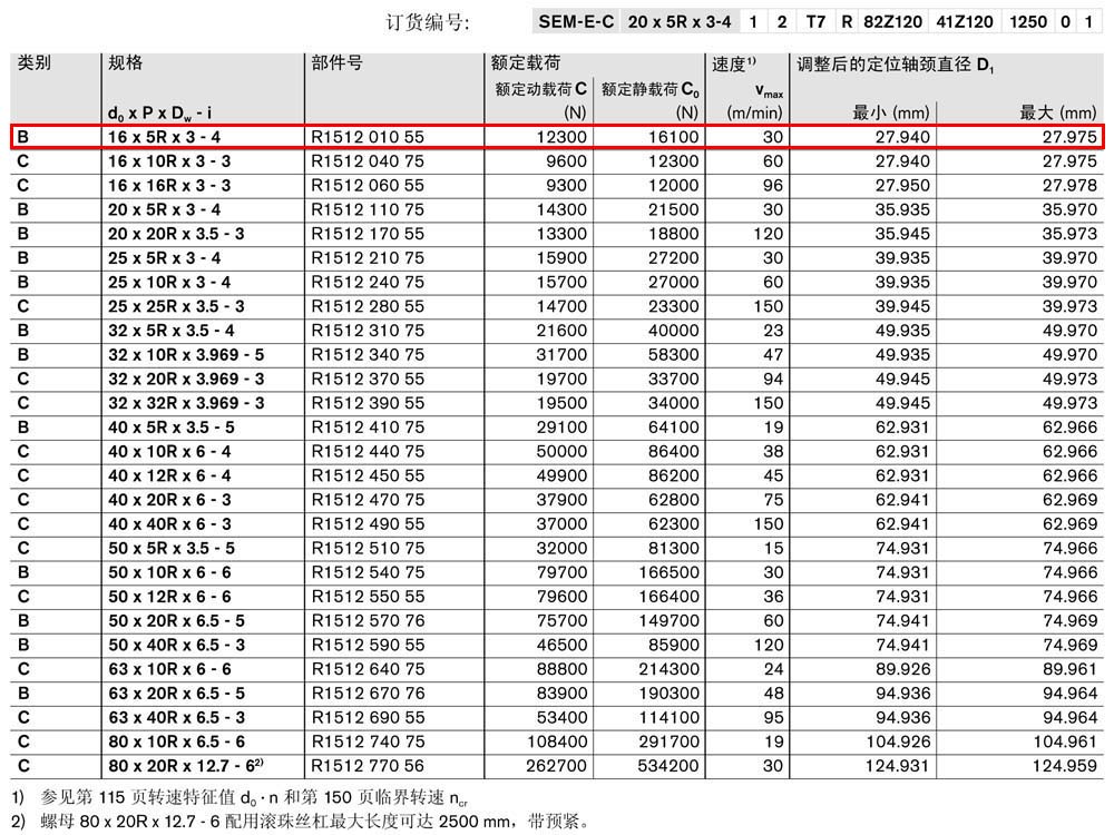 螺母SEM-E-C-1.jpg