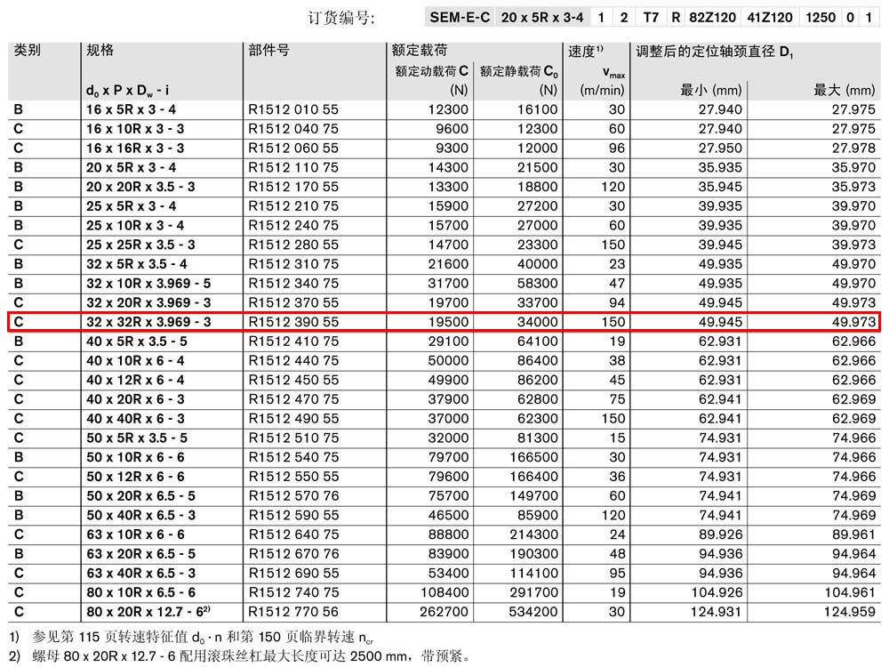 螺母SEM-E-C-1.jpg
