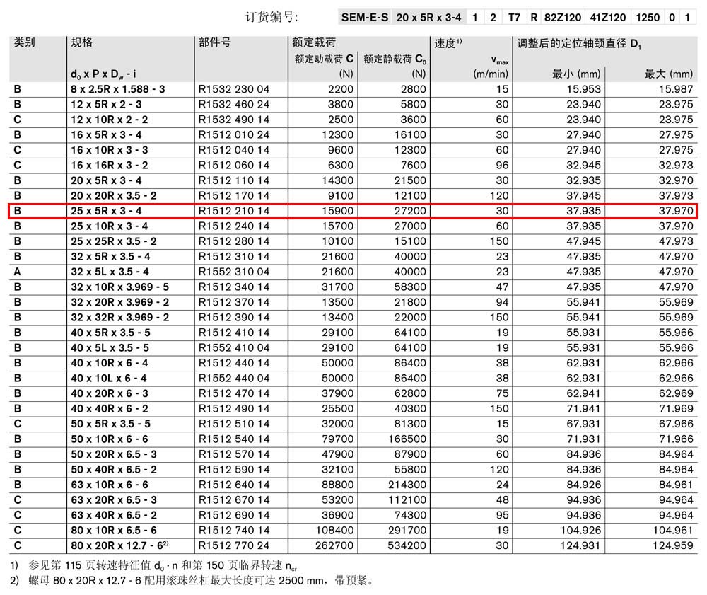 螺母SEM-E-S-1.jpg