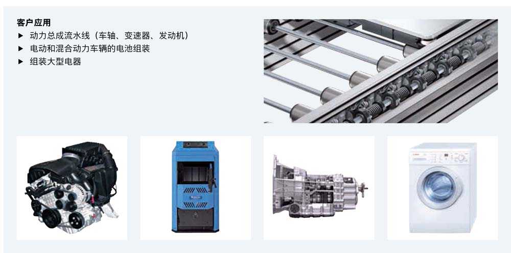 TS 5 輸送系統(tǒng)-4.jpg