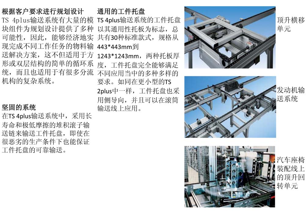 輸送系統(tǒng)TS 4plus-1.jpg