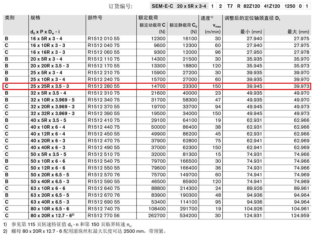 螺母SEM-E-C-1.jpg