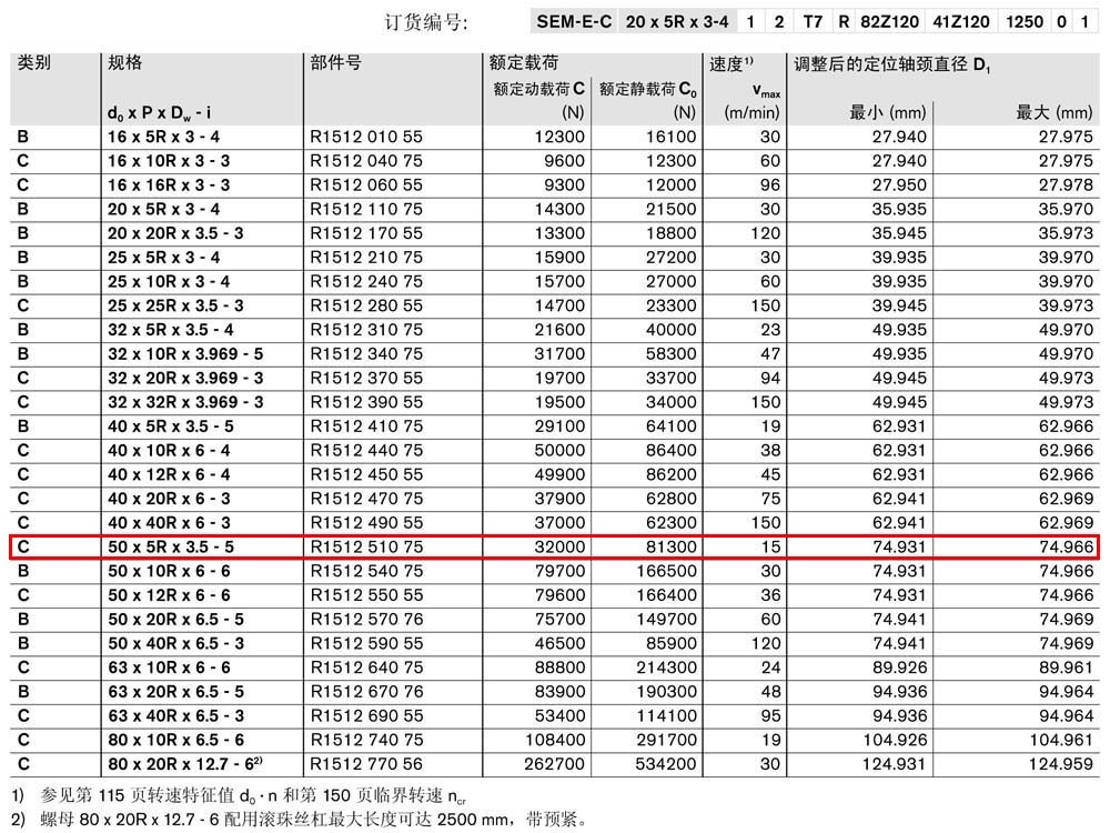螺母SEM-E-C-1.jpg