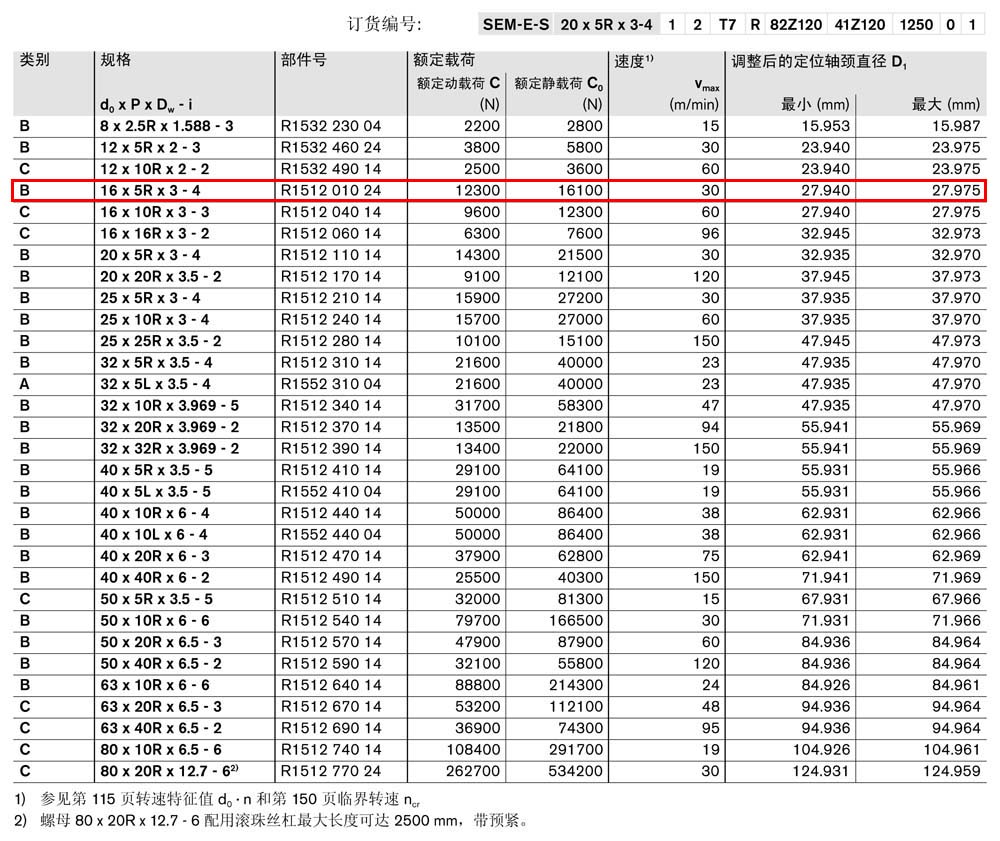 螺母SEM-E-S-1.jpg