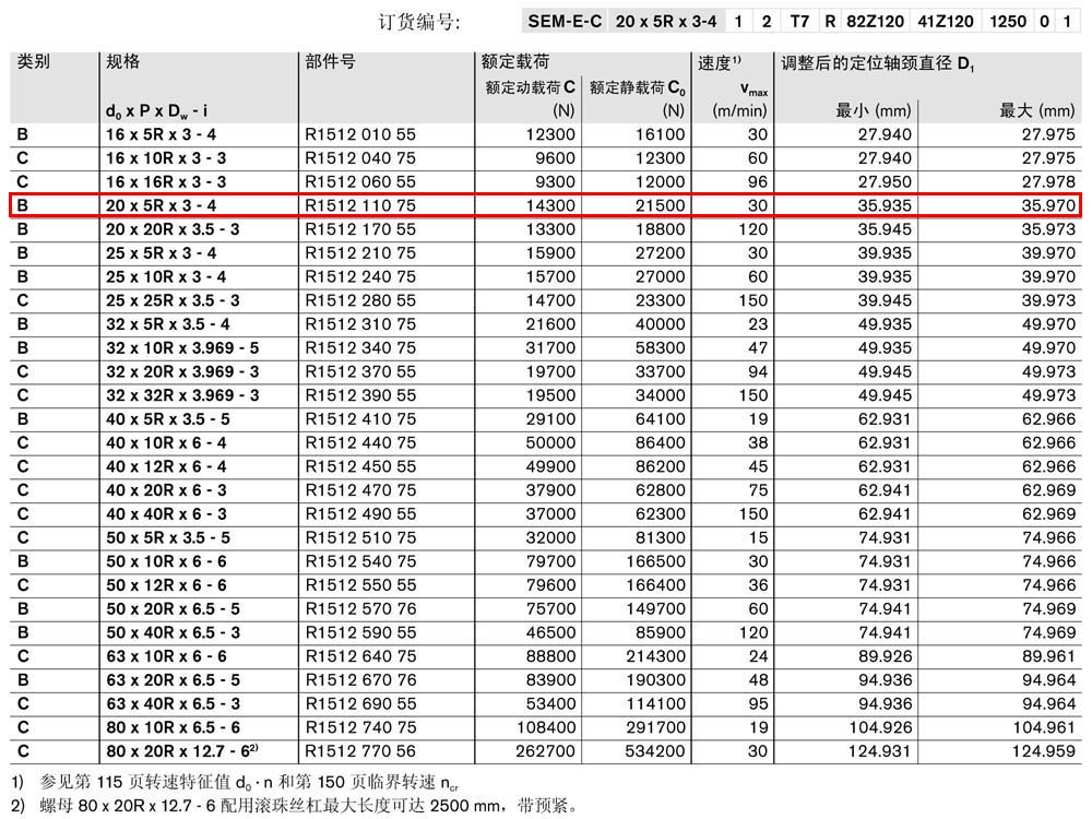 螺母SEM-E-C-1.jpg