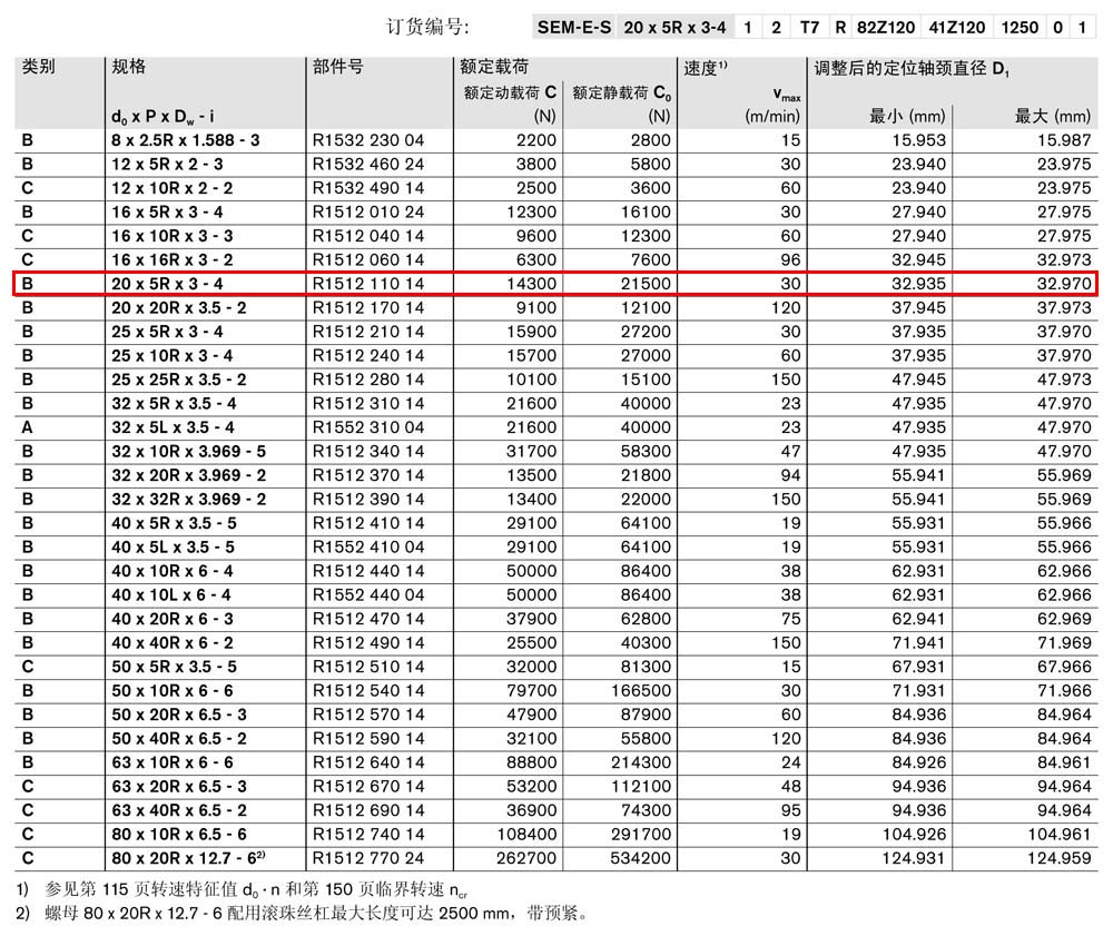 螺母SEM-E-S-1.jpg