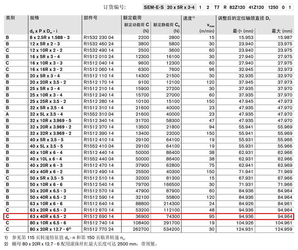 螺母SEM-E-S-1.jpg