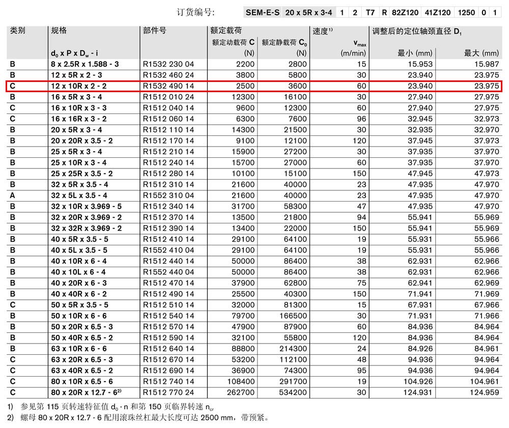 螺母SEM-E-S-1.jpg