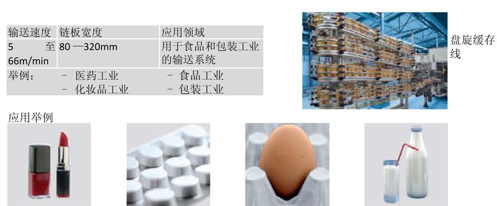 VarioFlow S 鏈板輸送系統(tǒng)-2.jpg