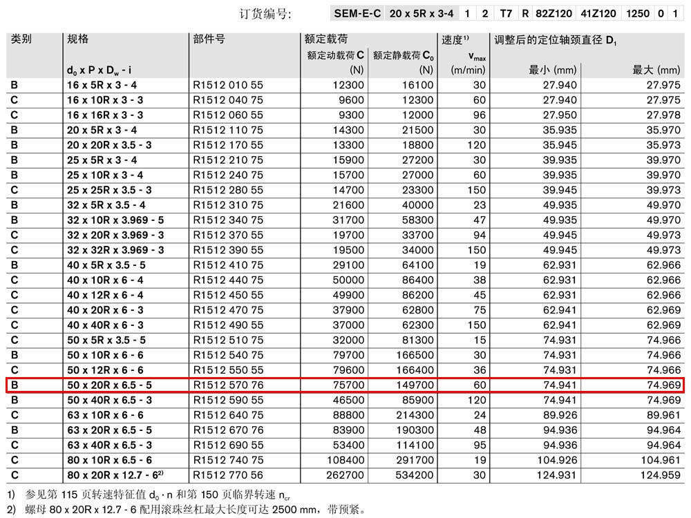 螺母SEM-E-C-1.jpg