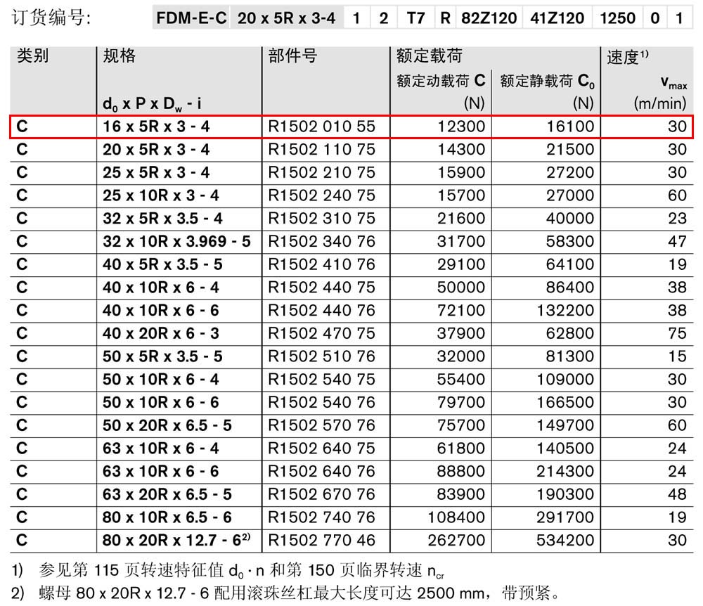螺母FDM-E-C-1.jpg