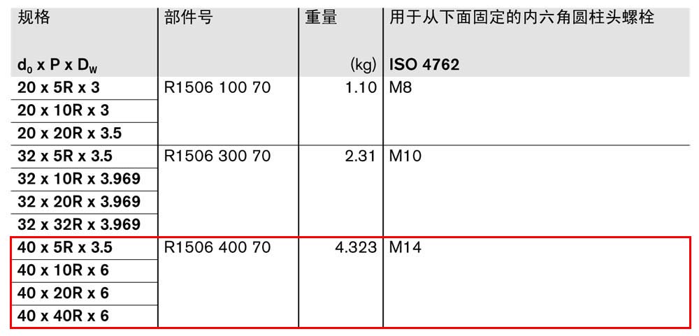 螺母座MGA-Z-1.jpg