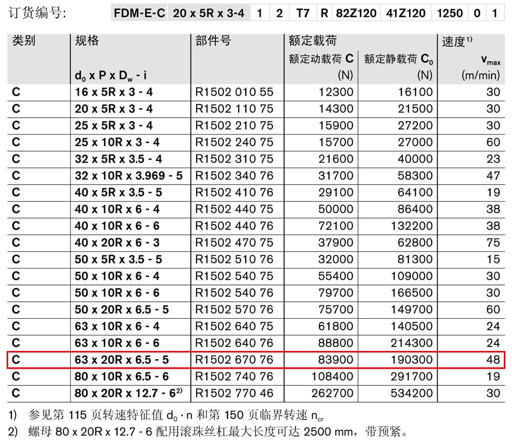 螺母FDM-E-C-1.jpg
