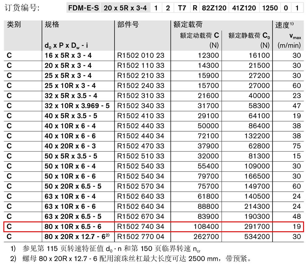 螺母FDM-E-S-1.jpg