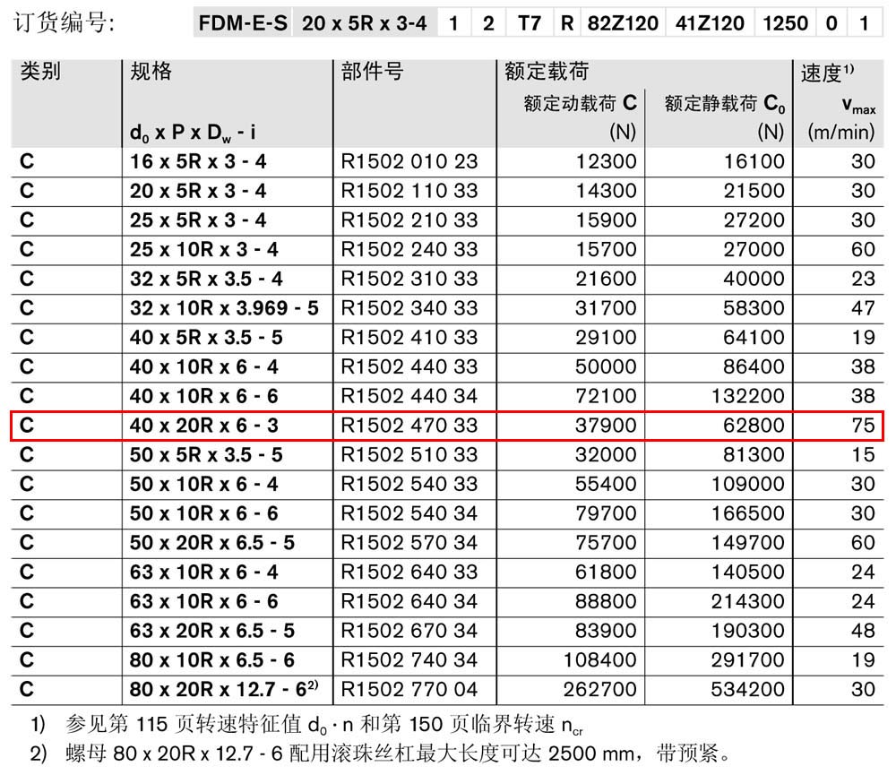 螺母FDM-E-S-1.jpg