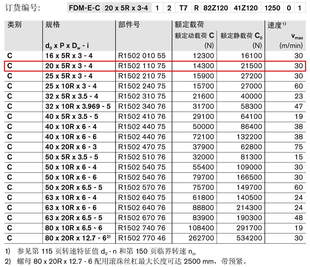 螺母FDM-E-C-1.jpg