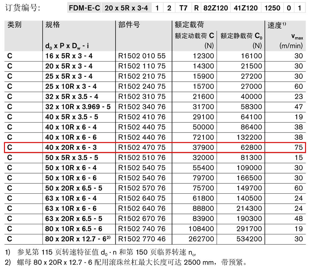 螺母FDM-E-C-1.jpg