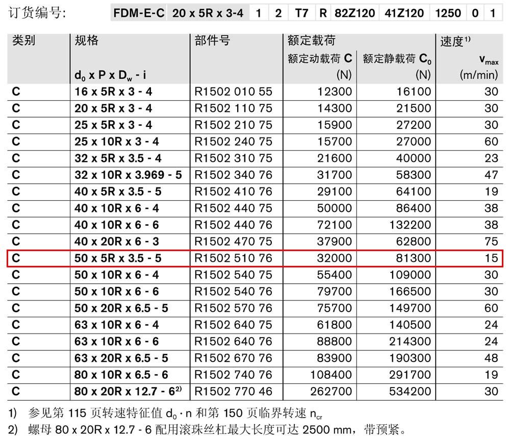 螺母FDM-E-C-1.jpg