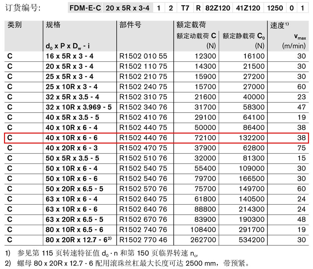 螺母FDM-E-C-1.jpg