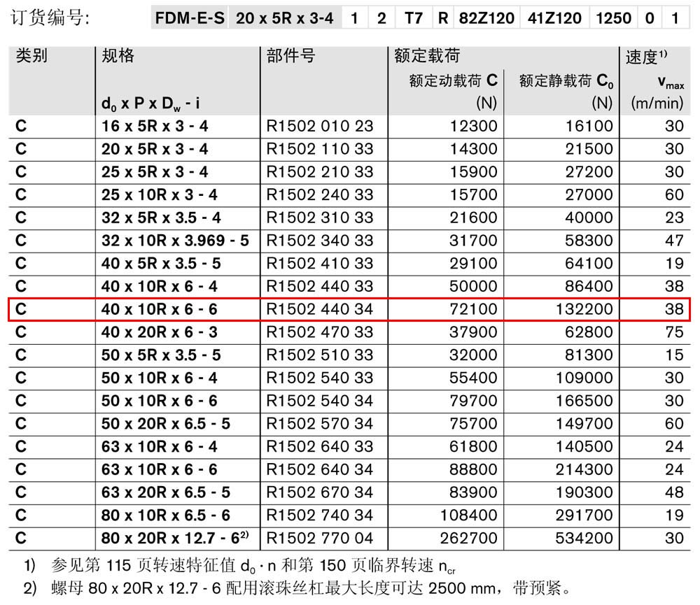 螺母FDM-E-S-1.jpg