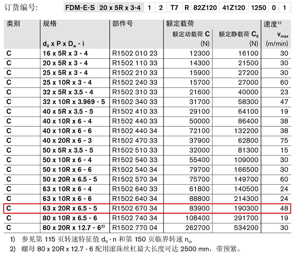 螺母FDM-E-S-1.jpg