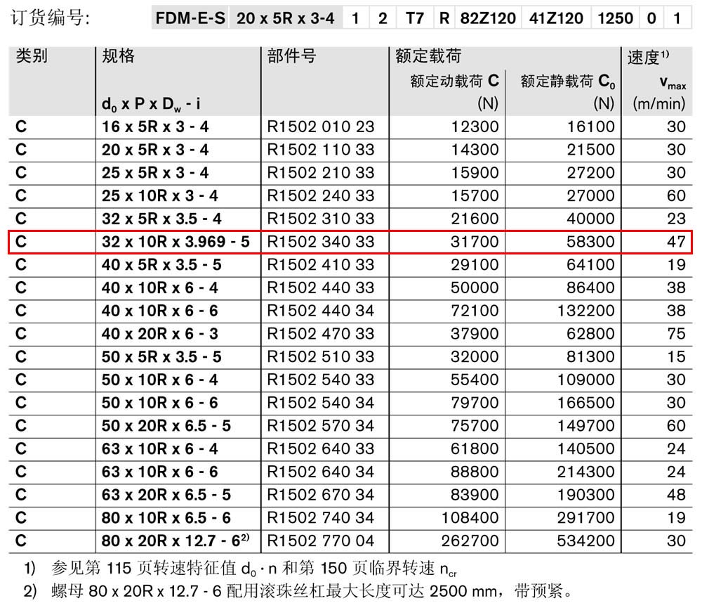 螺母FDM-E-S-1.jpg