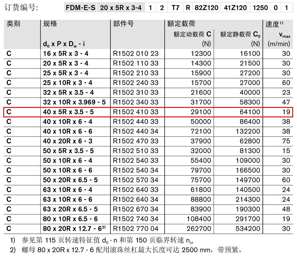 螺母FDM-E-S-1.jpg